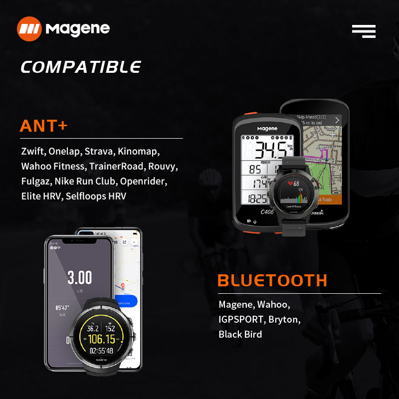 Magene H64 Monitor pracy serca – Breath Rate Monitor recenzja i cena