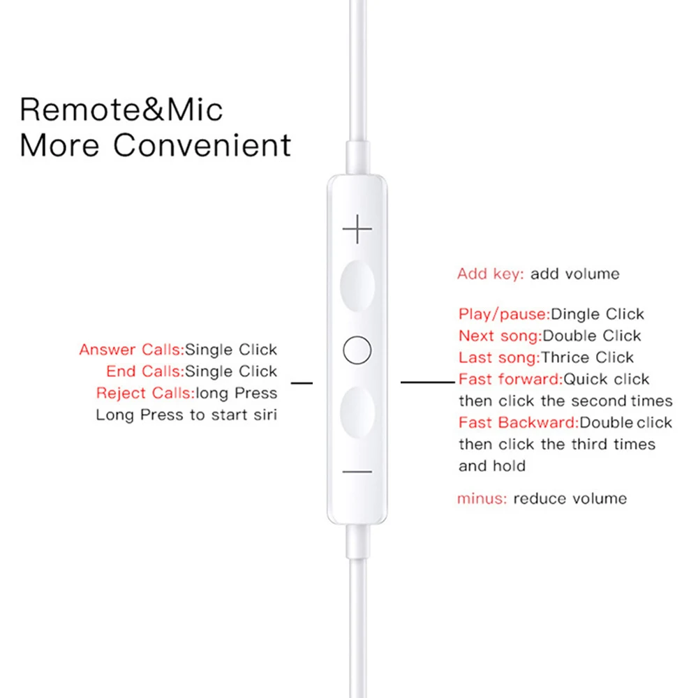 Nowe słuchawki USB typu C 2023 – Apple Iphone 15 Pro Max recenzja i cena