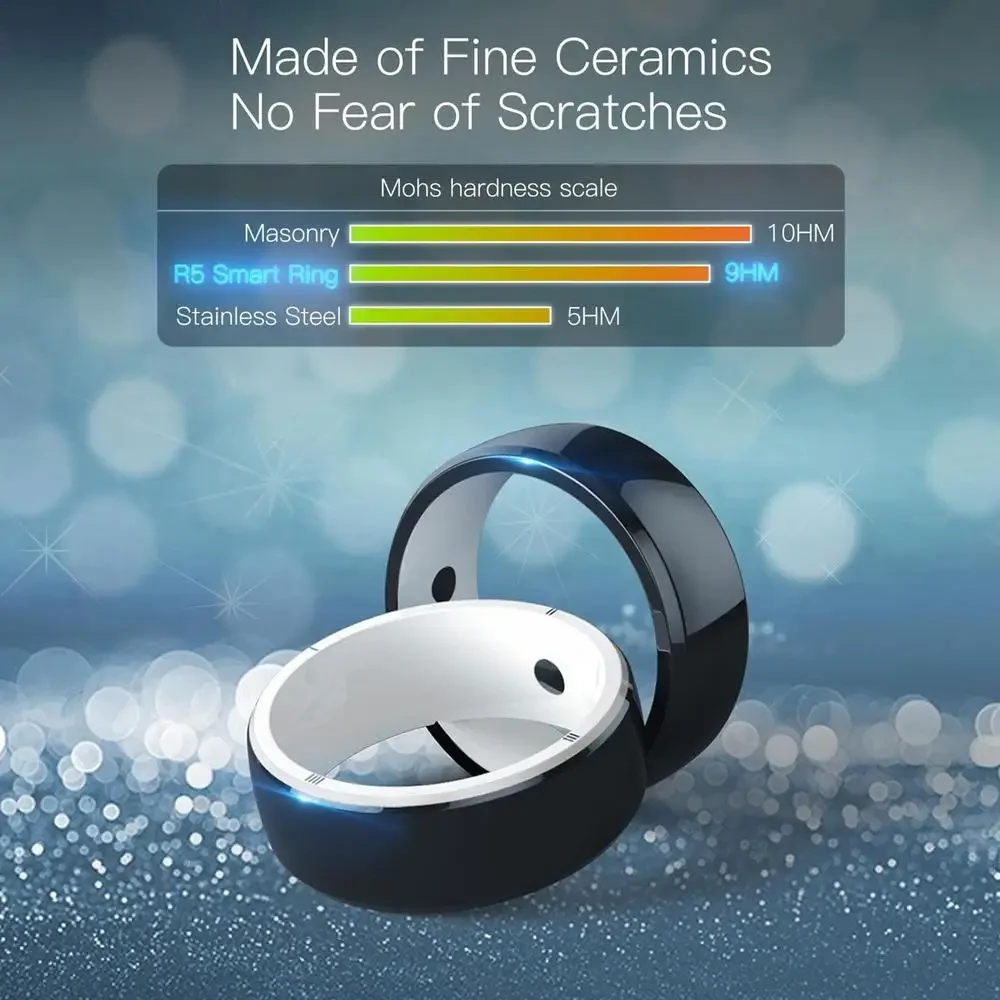 Najnowsze inteligentne urządze – Smart Ring Nfc Pay recenzja i cena