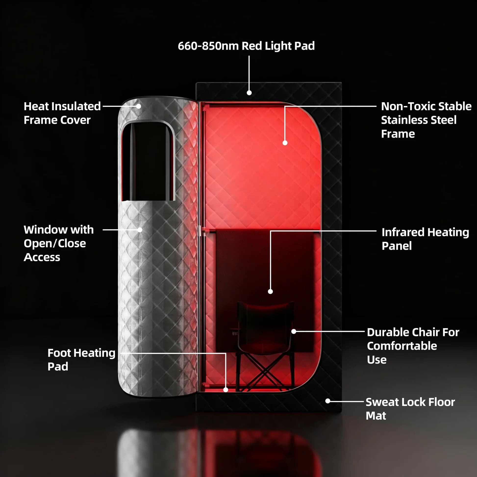 Sauna do terapii światłem podc – Galvanic Skin Sensor recenzja i cena